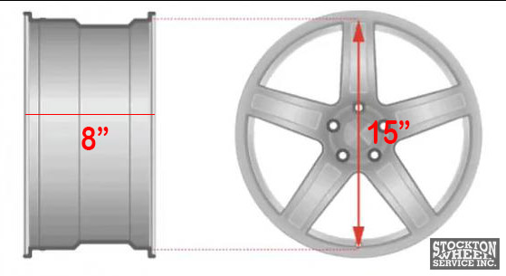 15x18 inches rim