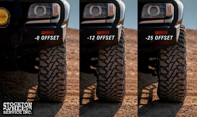What Is Wheel Offset Meaning Positive Negative Offset what-is-wheel-offset-meaning-positive-negative-offset
