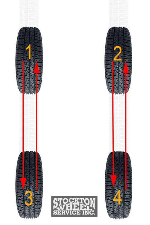 4x4 Truck Tire Rotation Pattern How To Rotate Them?
