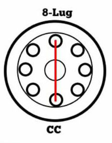 8-lug bolt pattern measurement