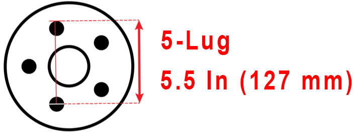 5x127 Wheel Bolt Pattern