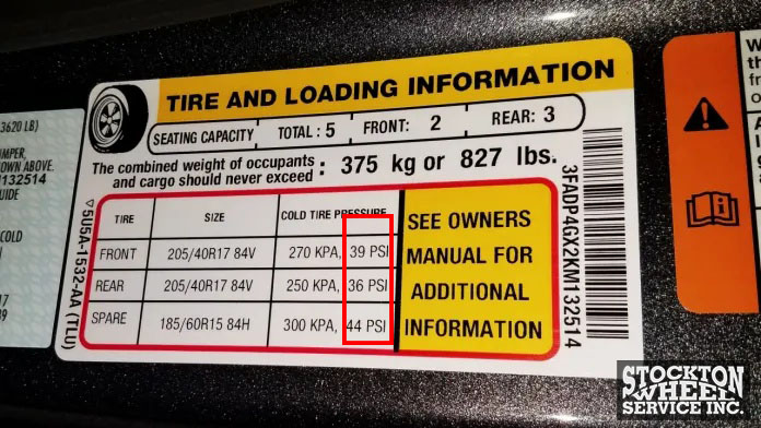 Manufacturer's PSI