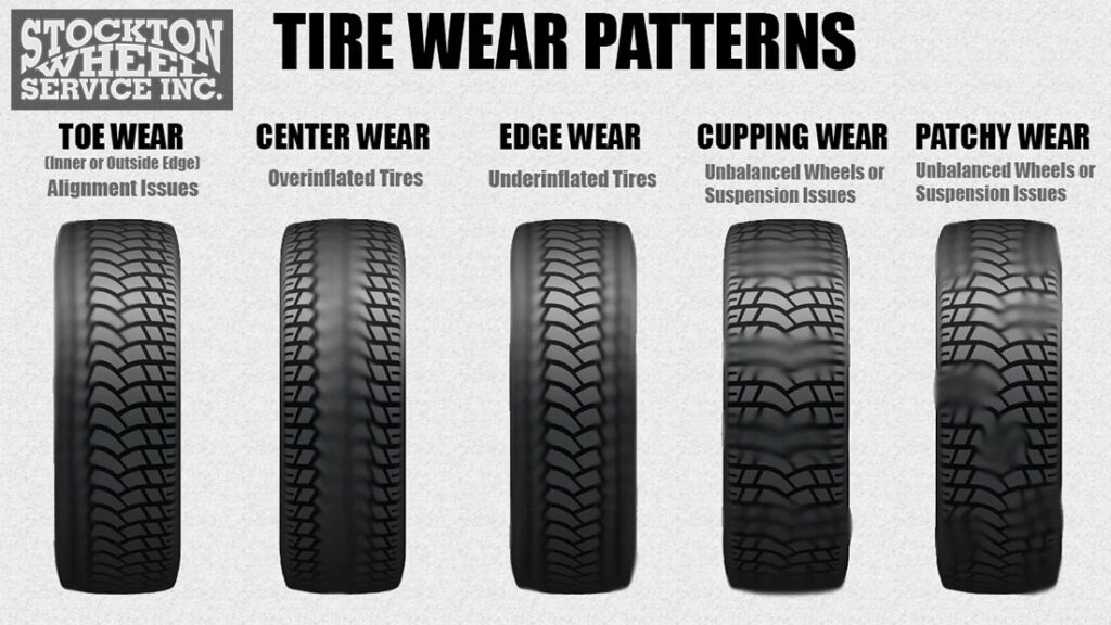 Uneven Tread Wear